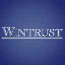 Wintrust Financial Corporation (WTFC), Discounted Cash Flow Valuation