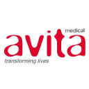 AVITA Medical, Inc. (RCEL), Discounted Cash Flow Valuation