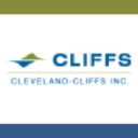 Cleveland-Cliffs Inc. (CLF), Discounted Cash Flow Valuation