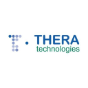 Theratechnologies Inc. (THTX), Discounted Cash Flow Valuation