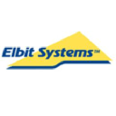 Elbit Systems Ltd. (ESLT), Discounted Cash Flow Valuation