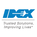 IDEX Corporation (IEX), Discounted Cash Flow Valuation