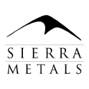 Sierra Metals Inc. (SMTS), Discounted Cash Flow Valuation