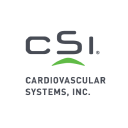 Cardiovascular Systems, Inc. (CSII), Discounted Cash Flow Valuation