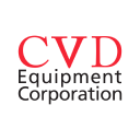 CVD Equipment Corporation (CVV), Discounted Cash Flow Valuation