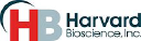 Harvard Bioscience, Inc. (HBIO), Discounted Cash Flow Valuation