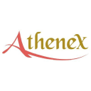 Athenex, Inc. (ATNX), Discounted Cash Flow Valuation