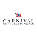 Carnival Corporation & plc (CCL), Discounted Cash Flow Valuation