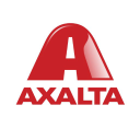 Axalta Coating Systems Ltd. (AXTA), Discounted Cash Flow Valuation