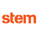 Stem, Inc. (STEM), Discounted Cash Flow Valuation