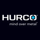 Hurco Companies, Inc. (HURC), Discounted Cash Flow Valuation