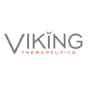 Viking Therapeutics, Inc. (VKTX), Discounted Cash Flow Valuation