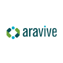 Aravive, Inc. (ARAV), Discounted Cash Flow Valuation