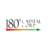 180 Degree Capital Corp. (TURN), Discounted Cash Flow Valuation