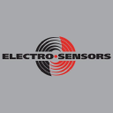 Electro-Sensors, Inc. (ELSE), Discounted Cash Flow Valuation