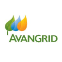Avangrid, Inc. (AGR), Discounted Cash Flow Valuation