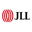 Jones Lang LaSalle Incorporated (JLL), Discounted Cash Flow Valuation