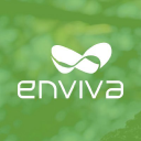 Enviva Inc. (EVA), Discounted Cash Flow Valuation
