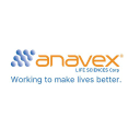 Anavex Life Sciences Corp. (AVXL), Discounted Cash Flow Valuation