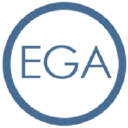 EG Acquisition Corp. (EGGF), Discounted Cash Flow Valuation