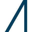 Atlanticus Holdings Corporation (ATLC), Discounted Cash Flow Valuation