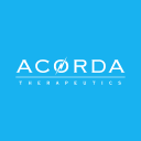 Acorda Therapeutics, Inc. (ACOR), Discounted Cash Flow Valuation