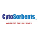 Cytosorbents Corporation (CTSO), Discounted Cash Flow Valuation