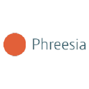 Phreesia, Inc. (PHR), Discounted Cash Flow Valuation