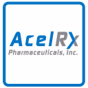 AcelRx Pharmaceuticals, Inc. (ACRX), Discounted Cash Flow Valuation