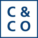 Cohen & Company Inc. (COHN), Discounted Cash Flow Valuation
