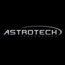 Astrotech Corporation (ASTC), Discounted Cash Flow Valuation